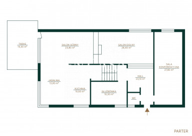House Rent Warszawa Żoliborz